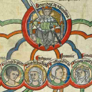Titelbild Sonderband, zeigt: Ausschnitt Abbildung mittelalterlicher Handschrift