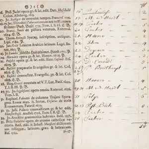 Ansicht einer Buchdoppelseite, linksseitig gedruckte Liste in lateinischer Sprache, rechtsseitig handschriftlich geführte Namensliste 