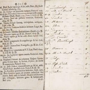 Ansicht einer Buchdoppelseite, linksseitig gedruckte Liste in lateinischer Sprache, rechtsseitig handschriftlich geführte Namensliste 