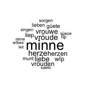 Ausschnitt aus Abbildung 11 des Beitrags, zeigt: Topic‚ Minne und Freude‘ (Wordcloud der häufigsten Wörter).