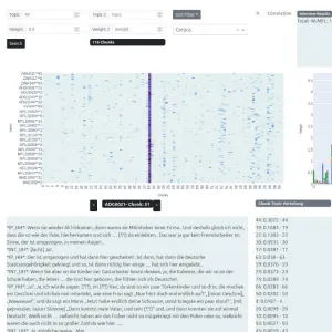 Bildausschnitt aus dem OHTM-Dashboard, die die Chunk-Analyzation mit Chunk-Suche und weiteren Analyseebenen für den Interviewausschnitt adg0021 zeigt