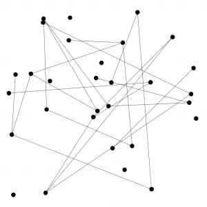 Ausschnitt aus Abbildung 1 des Beitrags, zeigt: Verschiedene Darstellungen desselben Graphen. Jede Darstellung vermittelt visuell andere Informationen, die darunterliegenden mathematischen Strukturen bleiben allerdings identisch.
